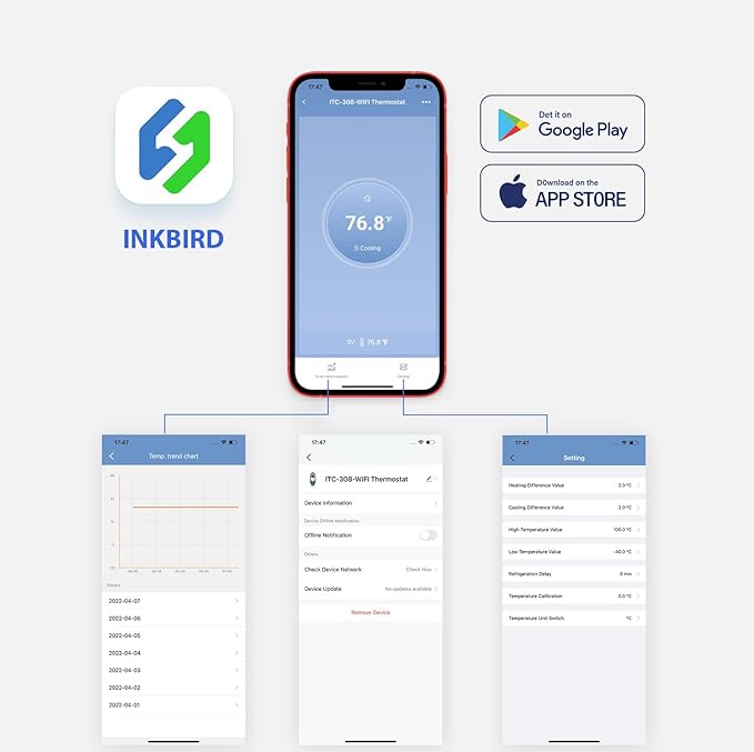 Inkbird ITC-308-WIFI