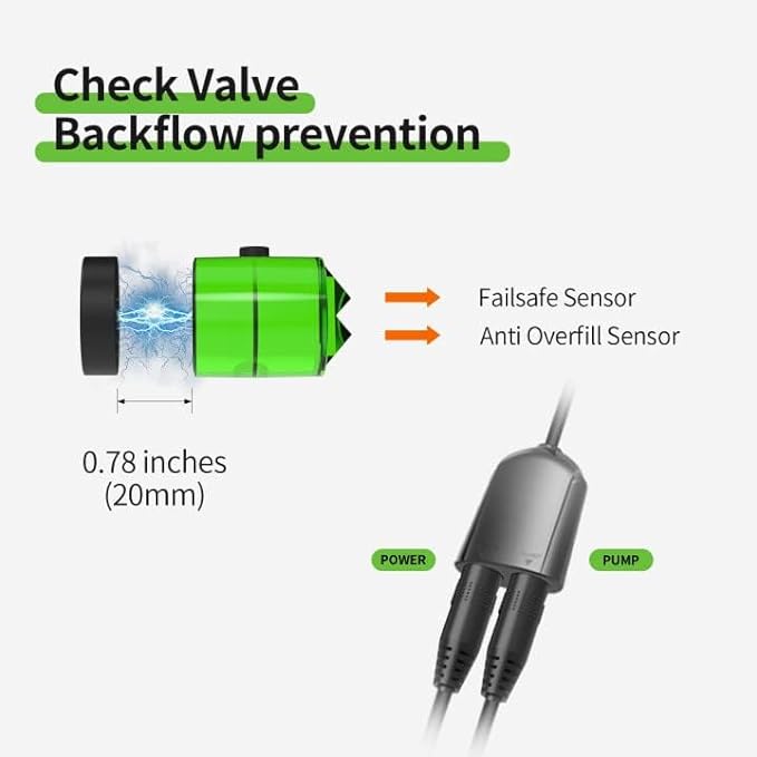 Aquarium Auto Top Off Water Refill System v1