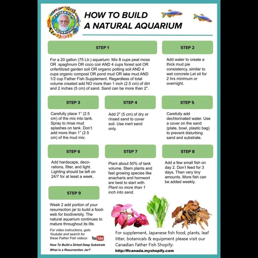 Deep Substrate Setup Instructions – Father Fish Canada