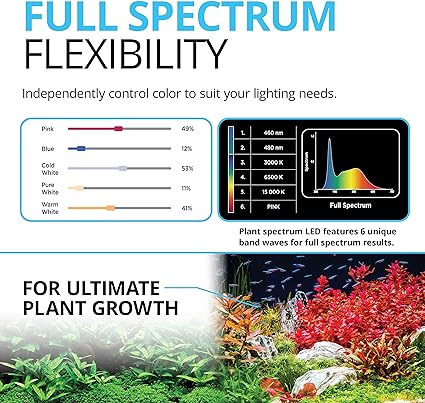 Fluval Plant Spectrum Bluetooth LED 3.0 22W (15"-24")