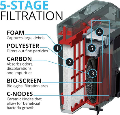 Fluval C4 Power Filter