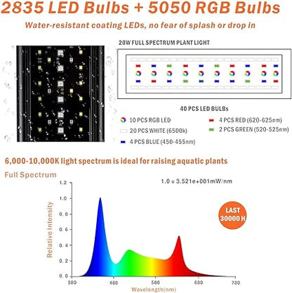 Hygger 957 Full Spectrum Auto On/Off 20W (12"-17")