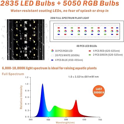 Hygger 957 Full Spectrum Auto On/Off 60W (36"-42")