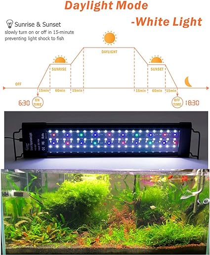 Hygger 957 Full Spectrum Auto On/Off 72W (48"-55")