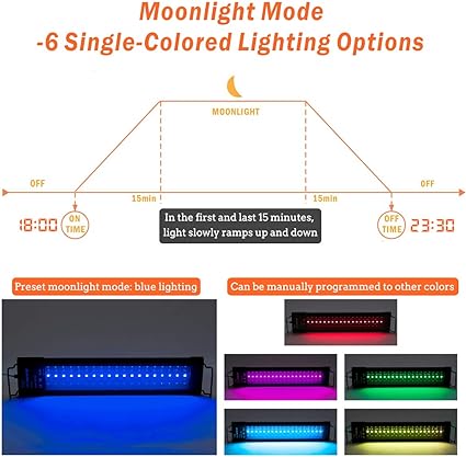 Hygger 957 Full Spectrum Auto On/Off 36W (24"-30")